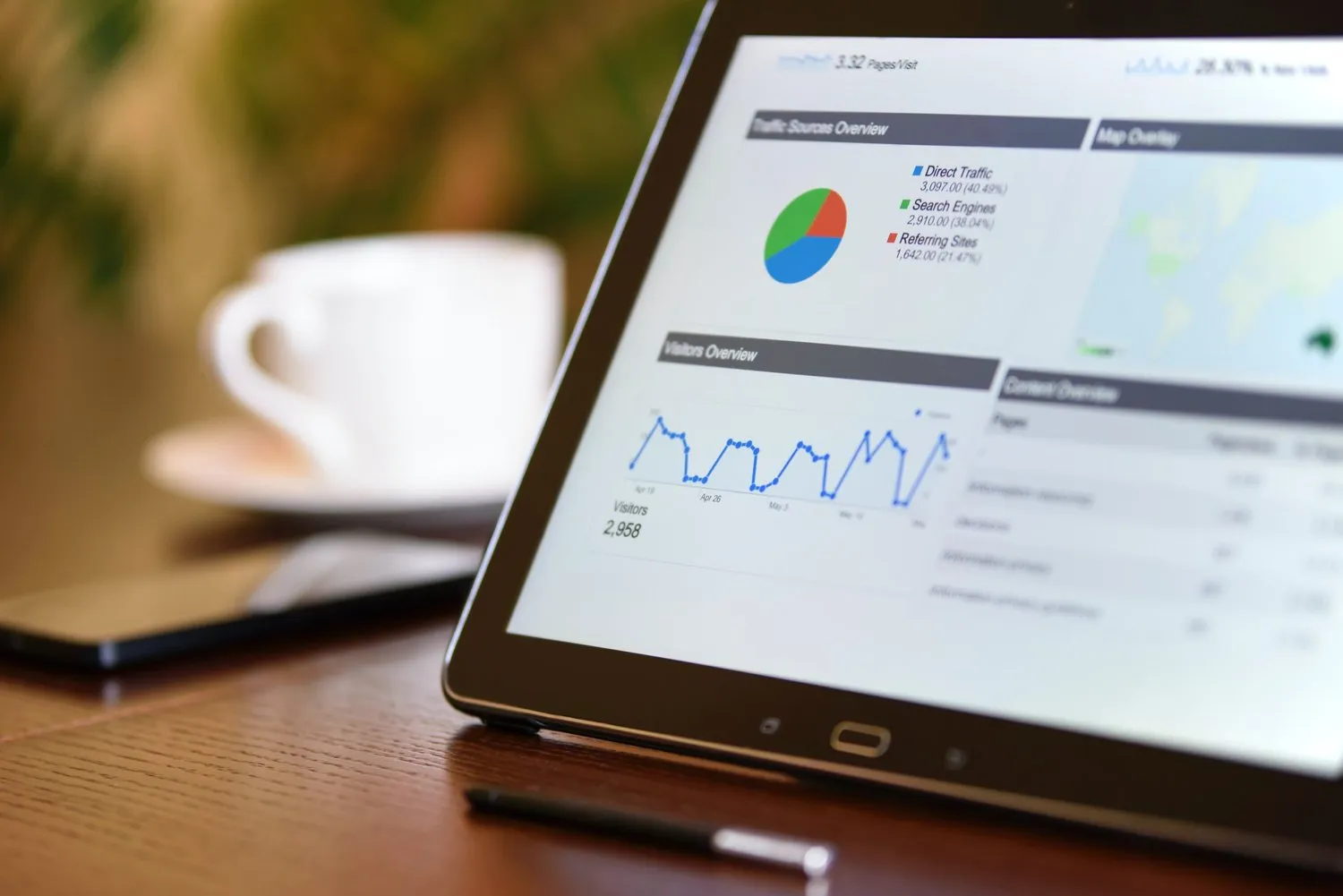 Google Business Profile Performance: New Metrics and Changes